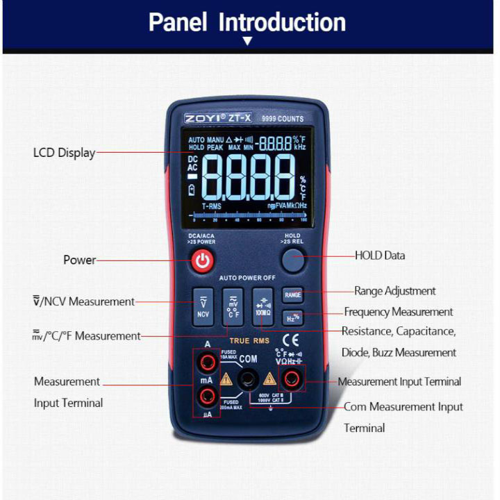 ZOYI Tối ưu hình ảnh: nén ≤200KB, lazy loading, alt tex - Ảnh sản phẩm chính hãng