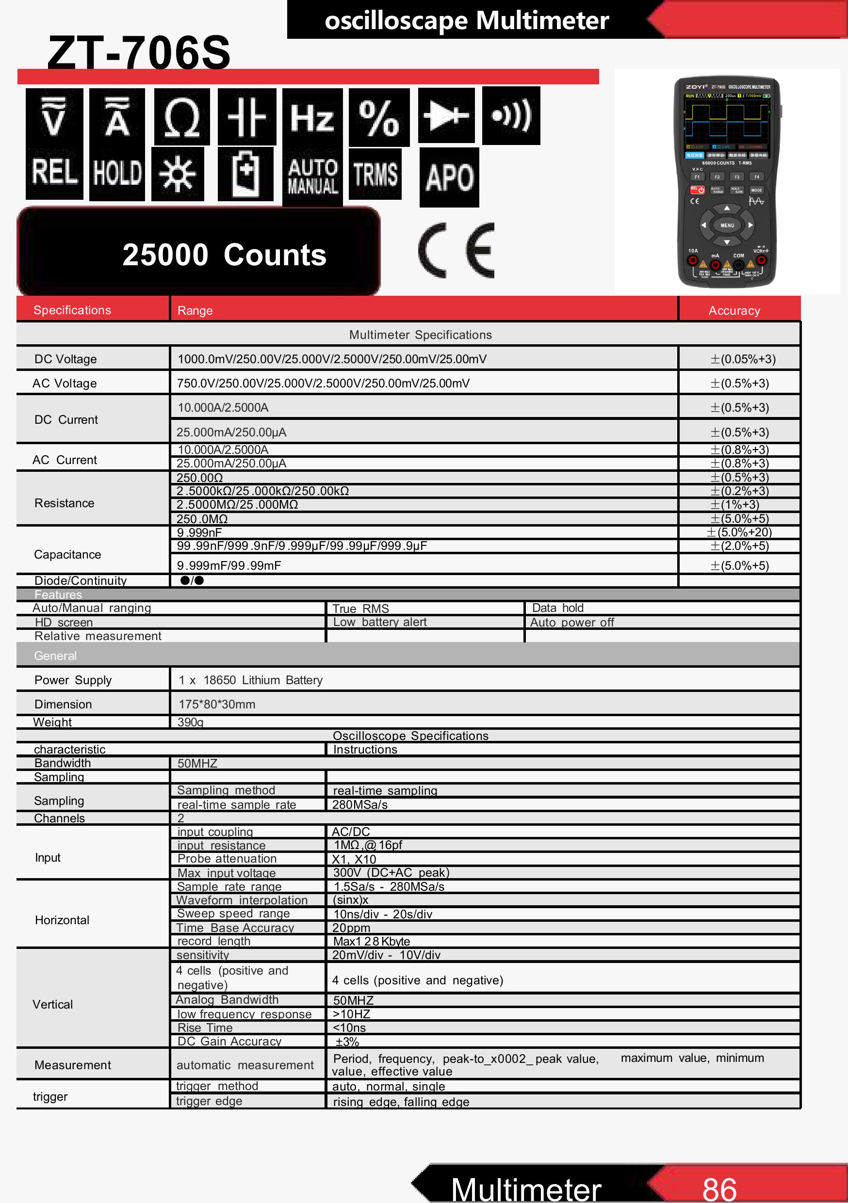 ZOYI ZT-706S máy hiện sóng (2) ZOYI ZT-706S máy hiện sóng