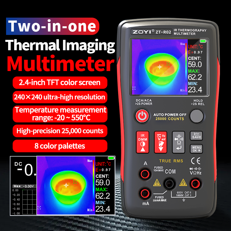 Nhiệt kế hồng ngoại ZOYI ZT-R02 trong tình huống kiểm tra thực tế